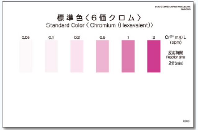 Cr6+ 육가크롬 Chromium Hexavalent Packtest