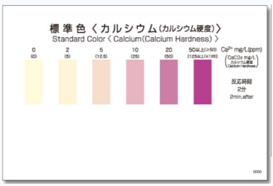 WAK-Ca 칼슘 팩테스트, calcium 검사 키트