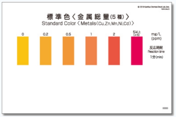 WAK-Me 총중금속 팩테스트  Metals