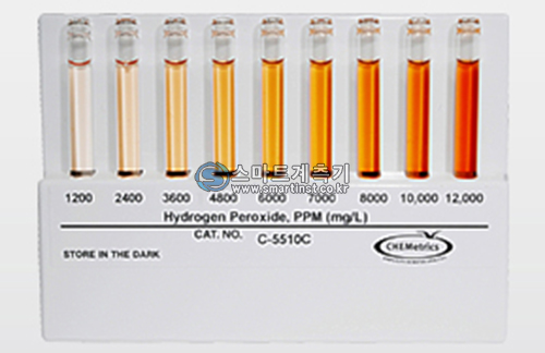 K-5510C-H2O2 과산화수소 키트 CHEMetrics K5510C Kit