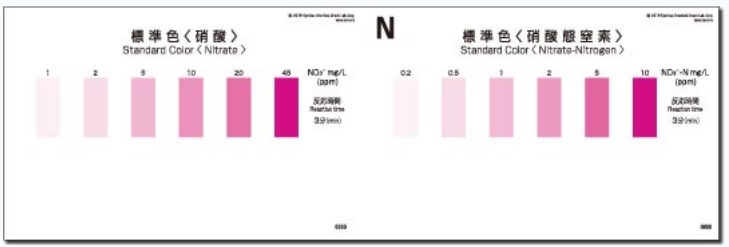 WAK-NO3 질산염, 질산성질소 팩테스트