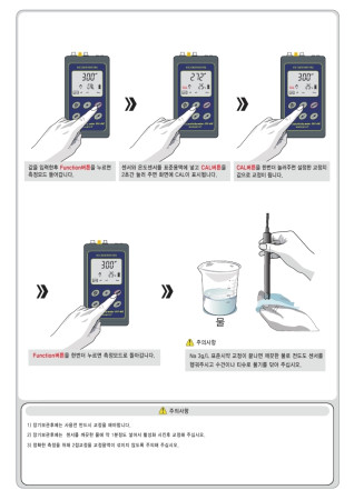 CPC-401-Nacl 염분측정기,휴대형 전도도 TDS, 온도, 다항목 측정