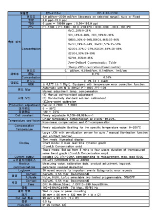 TDS4110-ICON TDS측정기