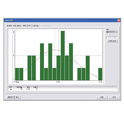 GCT-311 전해식도금두께측정기