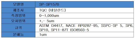 SP-SP1570 표면거칠기측정기(필름위 조도측정)