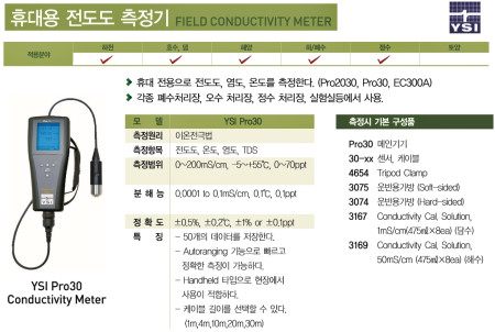 YSI Pro30 휴대형 전도도, 온도, 염분, TDS 측정기