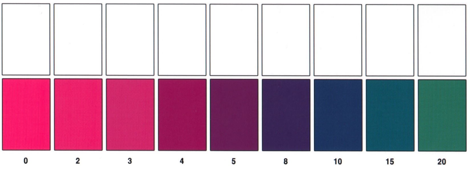 EZ-COD Kit 화학적산소요구량 검사키트,COD측정키트