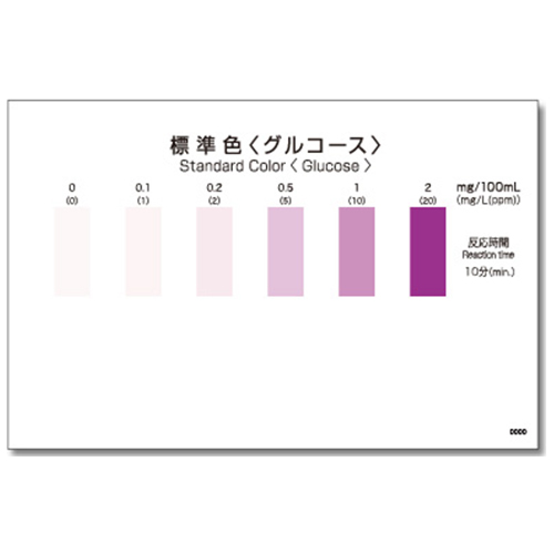 WAK-GLU 포도당 팩테스트, Kyoritsu PACKTEST Glucose