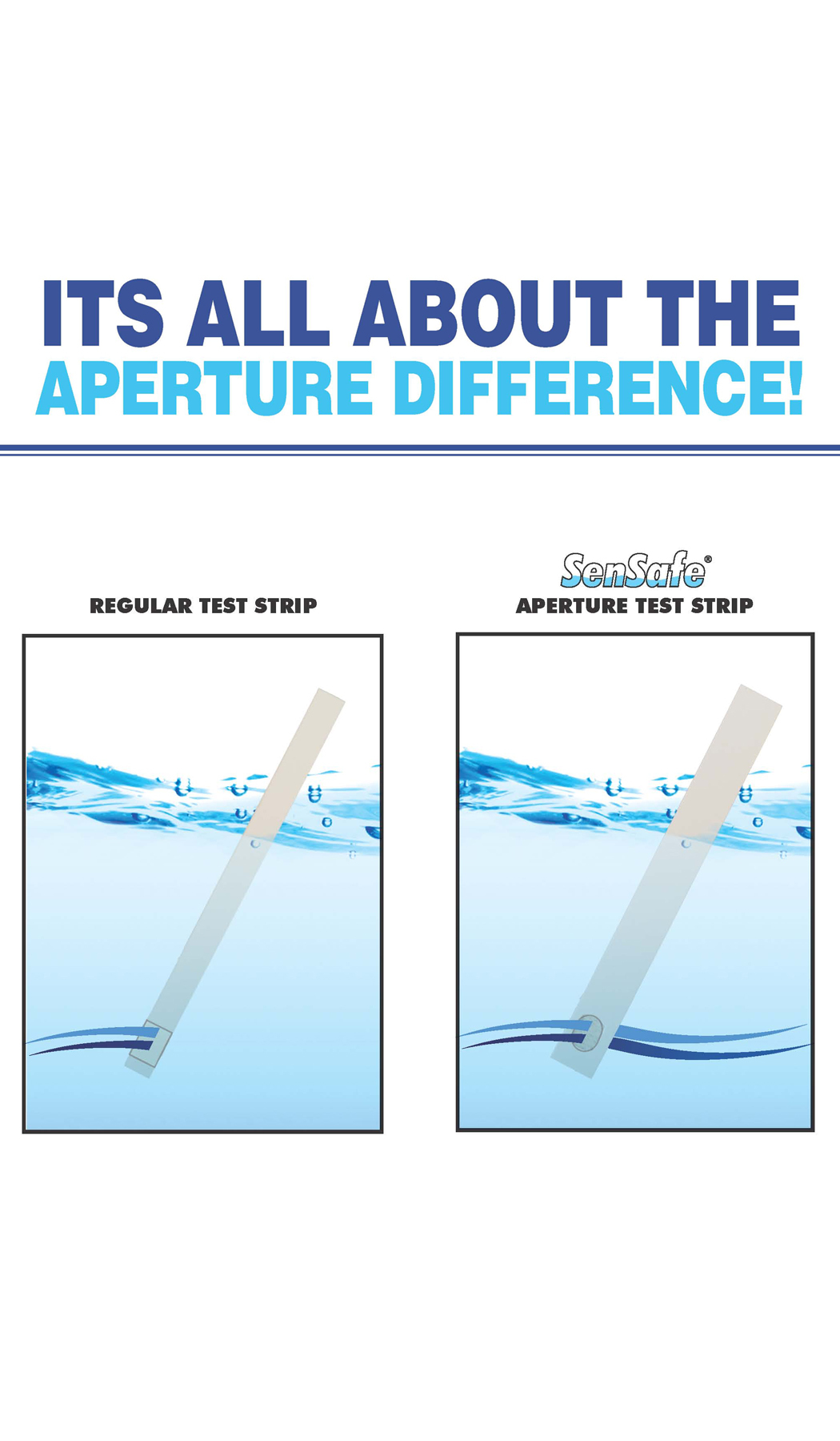 P30-H2O2H1 고농도 과산화수소 키트,Hydrogen Peroxide 481116