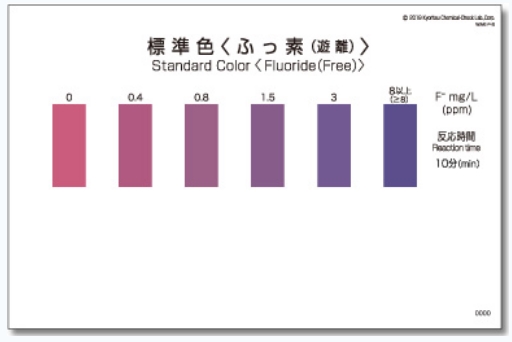 WAK-F 불화물 팩테스트 교리츠 불소측정 Fluoride