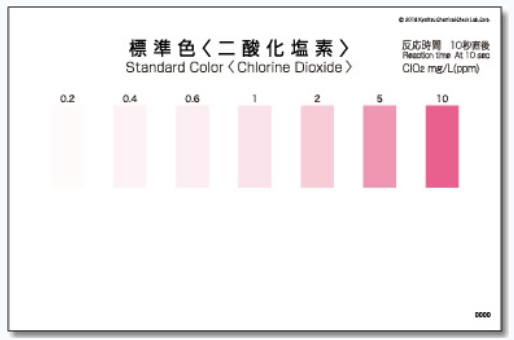 WAK-ClO2 이산화염소 팩테스트 KYORITSU chlorine dioxide