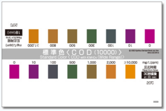 WAK-COD-WR 고농도 화학적산소요구량 팩테스트, 교리츠 COD 팩테스트