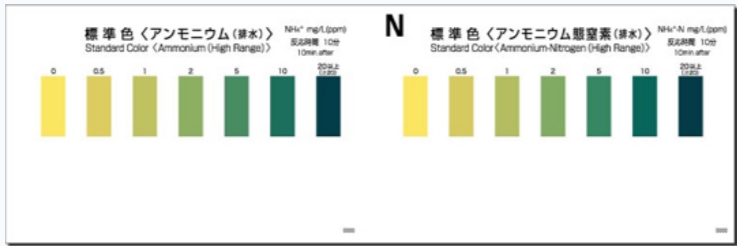 WAK-NH4(C)-4 암모늄, 암모늄질소 팩테스트