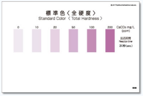TH 총경도 팩테스트, Total Hardness Packtest