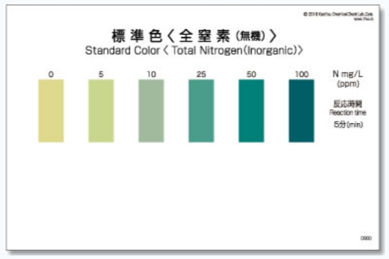 WAK-TN-i-3 총질소 팩테스트 Total Nitrogen (Inorganic) Packtest