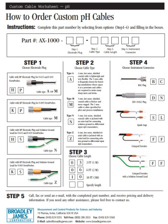 AX-1000-HP-M33BC pH 케이블 BNC타입 10m Broadley James