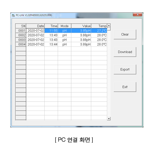 PH8500-HF 내불살용 pH측정기 휴대용 HF pH Meter