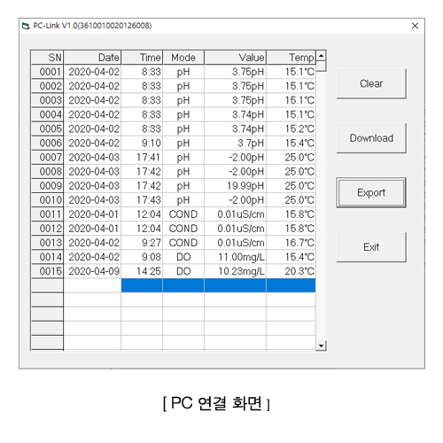 AM70-Multi 다항목측정기 pH ORP DO 전도도 TDS 염도 저항 온도 측정