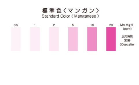 WAK-Mn 망간 팩테스트 Manganese PACKTEST