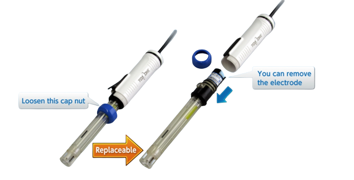 ELP-072 pH 교환전극 TOA DKK MM4-PH 교체용 PH 프로브