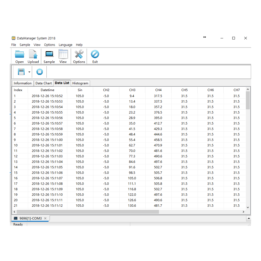 R9600 12채널 디지털 기록계, 데이터로거, Paperless recorder