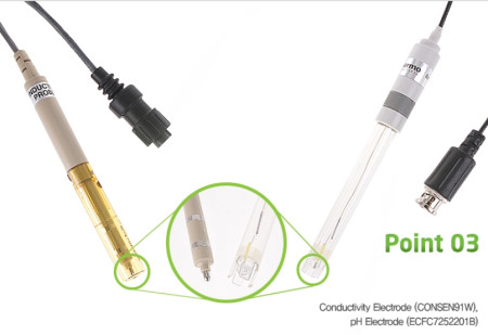 PC450 다항목수질측정기 pH ORP 전도도 TDS 온도