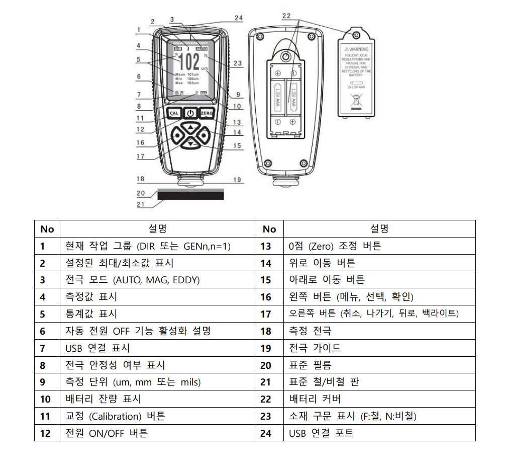 SMT550-FN 일체형 도막두께측정기 철,비철겸용