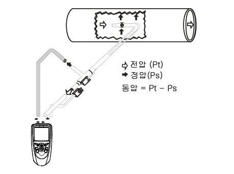 L타입 Pitot tube
