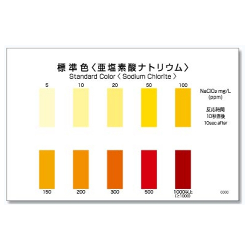 WAK-NaClO2-SH 아염소산나트륨 색대조표 sodium chlorite