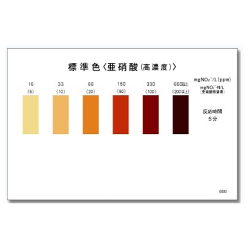 WAK-NO2(C)-SH 고농도 아질산성질소, 아질산염 색대조표 간이수질검사 팩 색상표