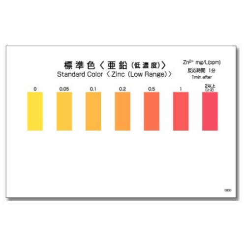 WAK-Zn(D)-SH 저농도아연 색대조표, Low Zinc 간이수질검사 팩 색상표