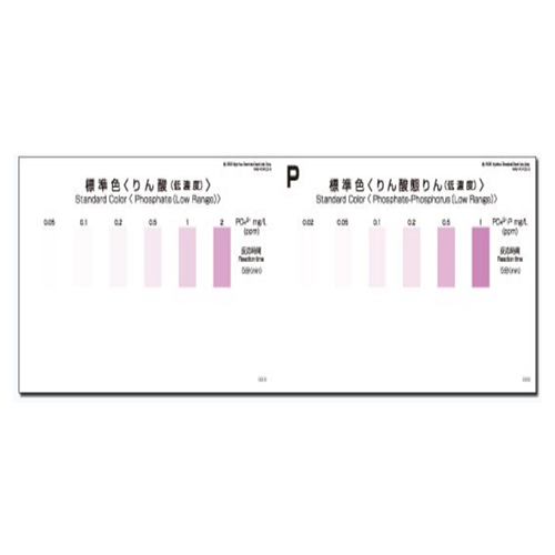 WAK-PO4(D)-SH 저농도 인산성인,인산염 색대조표 Range Phosphate