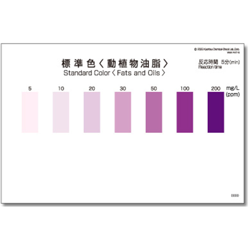 WAK-FAT-SH 지방 및 오일 색대조표 Fats and Oils 색상표