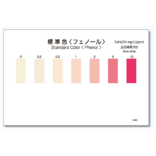 WAK-PNL-SH 페놀 색대조표 Phenol 간이수질검사 팩 색상표